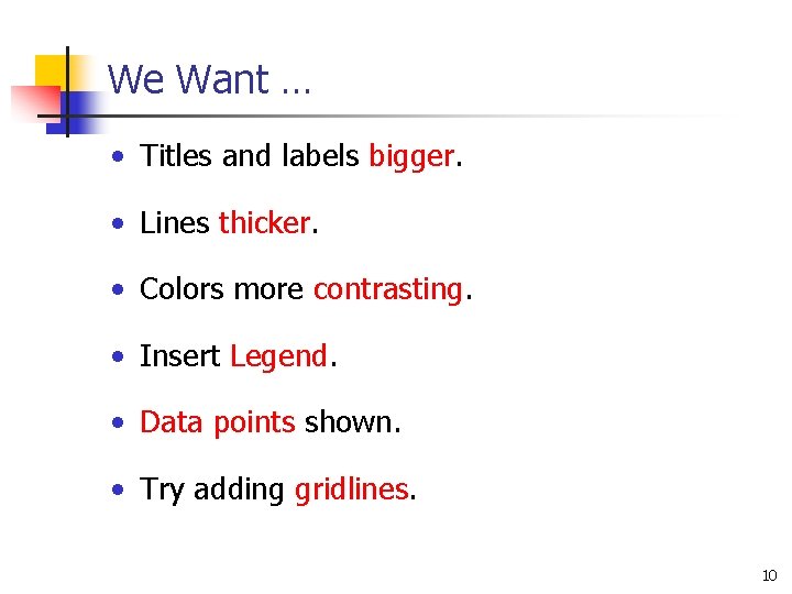 We Want … • Titles and labels bigger. • Lines thicker. • Colors more We Want … • Titles and labels bigger. • Lines thicker. • Colors more