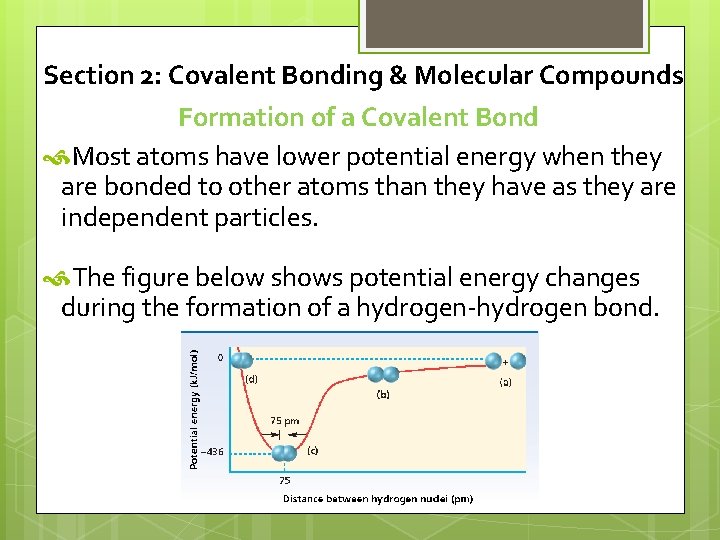 Section 2: Covalent Bonding & Molecular Compounds Formation of a Covalent Bond Most atoms