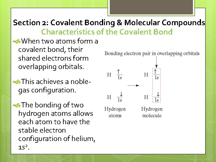 Section 2: Covalent Bonding & Molecular Compounds Characteristics of the Covalent Bond When two