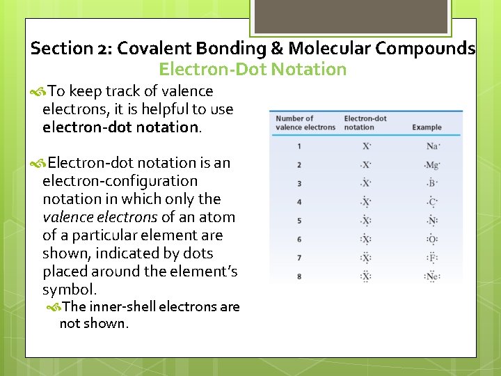 Section 2: Covalent Bonding & Molecular Compounds Electron-Dot Notation To keep track of valence