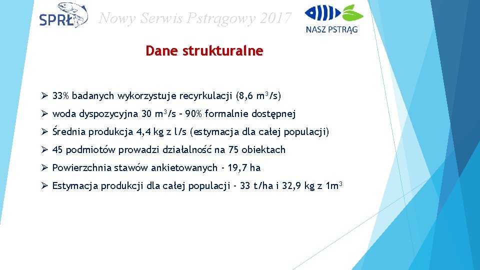 Nowy Serwis Pstrągowy 2017 Dane strukturalne Ø 33% badanych wykorzystuje recyrkulacji (8, 6 m