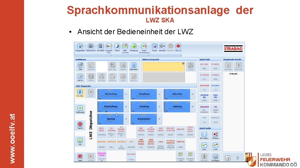Sprachkommunikationsanlage der LWZ SKA www. ooelfv. at • Ansicht der Bedieneinheit der LWZ 