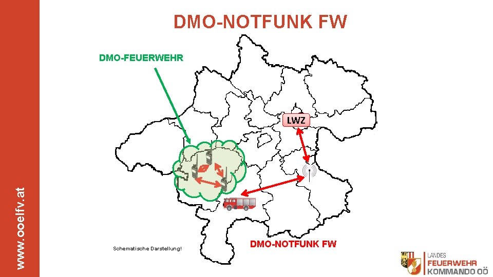 DMO-NOTFUNK FW DMO-FEUERWEHR www. ooelfv. at LWZ Schematische Darstellung! DMO-NOTFUNK FW 