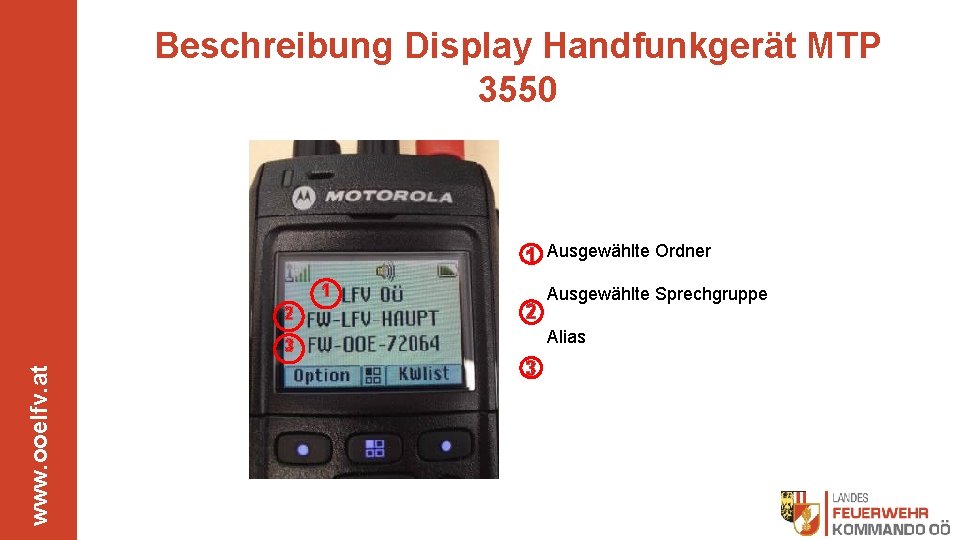 Beschreibung Display Handfunkgerät MTP 3550 1 Ausgewählte Ordner 1 2 2 Alias 3 www.