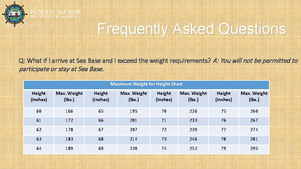 Frequently Asked Questions Q: What if I arrive at Sea Base and I exceed