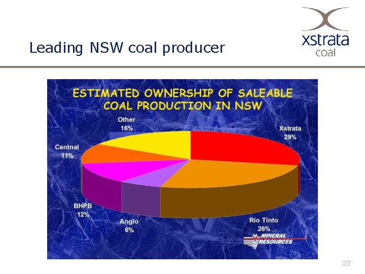 Leading NSW coal producer 22 