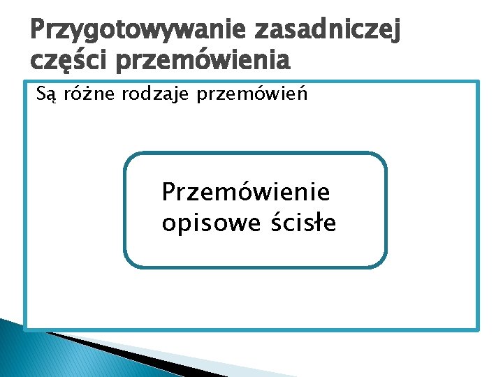 Przygotowywanie zasadniczej części przemówienia Są różne rodzaje przemówień Przemówienie opisowe ścisłe 