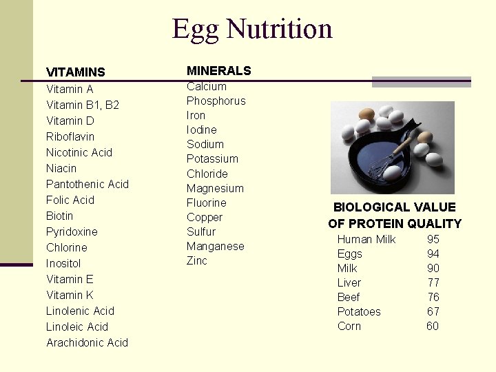 Egg Nutrition VITAMINS MINERALS Vitamin A Vitamin B 1, B 2 Vitamin D Riboflavin