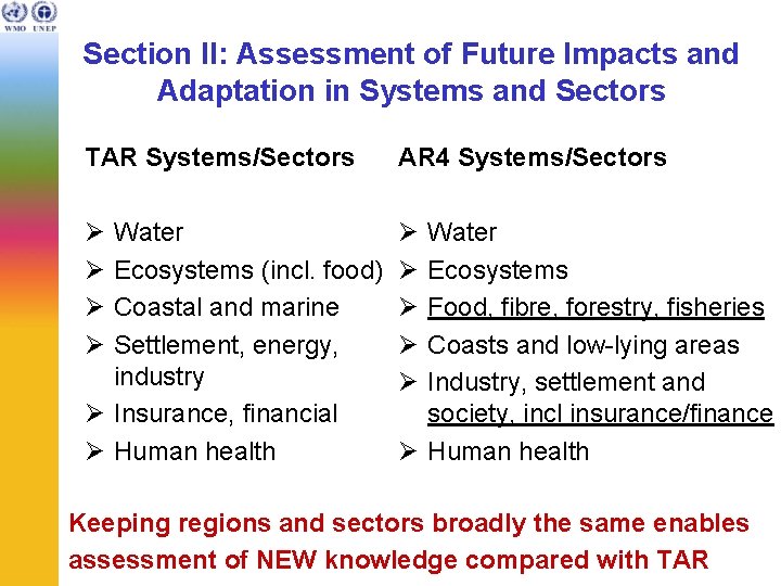Section II: Assessment of Future Impacts and Adaptation in Systems and Sectors TAR Systems/Sectors