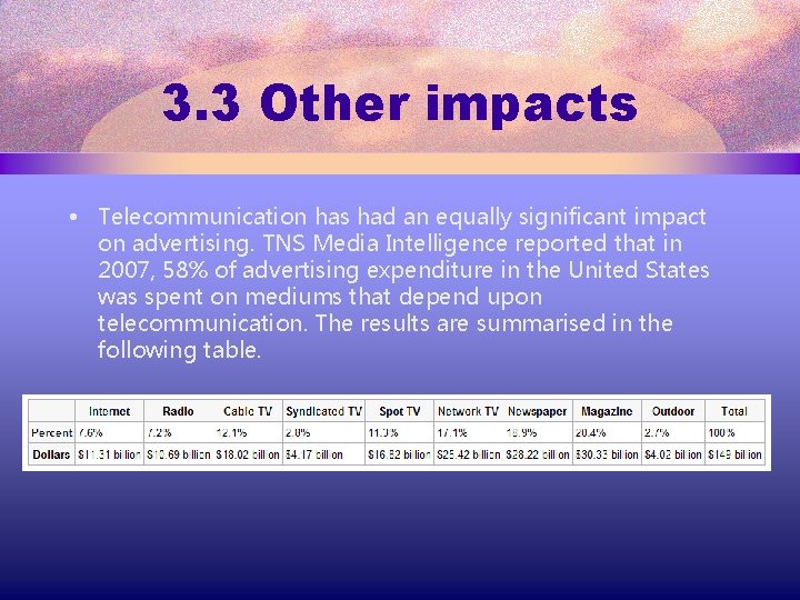 3. 3 Other impacts • Telecommunication has had an equally significant impact on advertising.