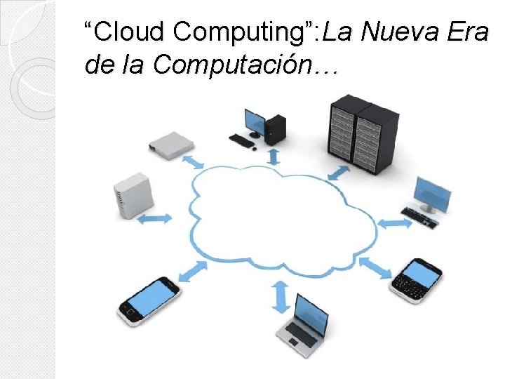 Pronsticos e Inventarios Computacin en la Nube Estado