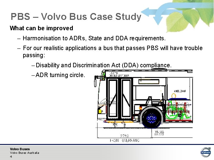 PBS – Volvo Bus Case Study What can be improved – Harmonisation to ADRs,