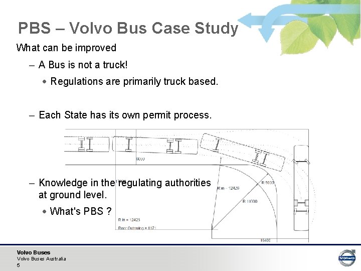 PBS – Volvo Bus Case Study What can be improved – A Bus is