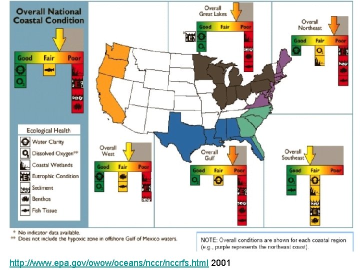http: //www. epa. gov/owow/oceans/nccrfs. html 2001 