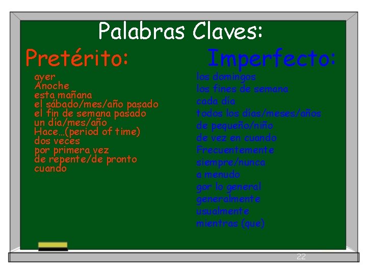 Palabras Claves: Pretérito: Imperfecto: ayer Anoche esta mañana el sábado/mes/año pasado el fin de