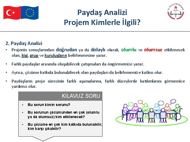 Paydaş Analizi Projem Kimlerle İlgili? 2. Paydaş Analizi • Projenin sonuçlarından doğrudan ya da