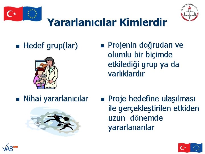 Yararlanıcılar Kimlerdir n Hedef grup(lar) n n Nihai yararlanıcılar n Projenin doğrudan ve olumlu