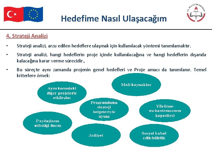 Hedefime Nasıl Ulaşacağım 4. Strateji Analizi • Strateji analizi, arzu edilen hedeflere ulaşmak için