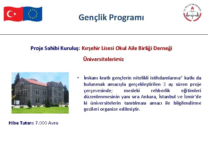 Gençlik Programı Proje Sahibi Kuruluş: Kırşehir Lisesi Okul Aile Birliği Derneği Üniversitelerimiz • İmkanı