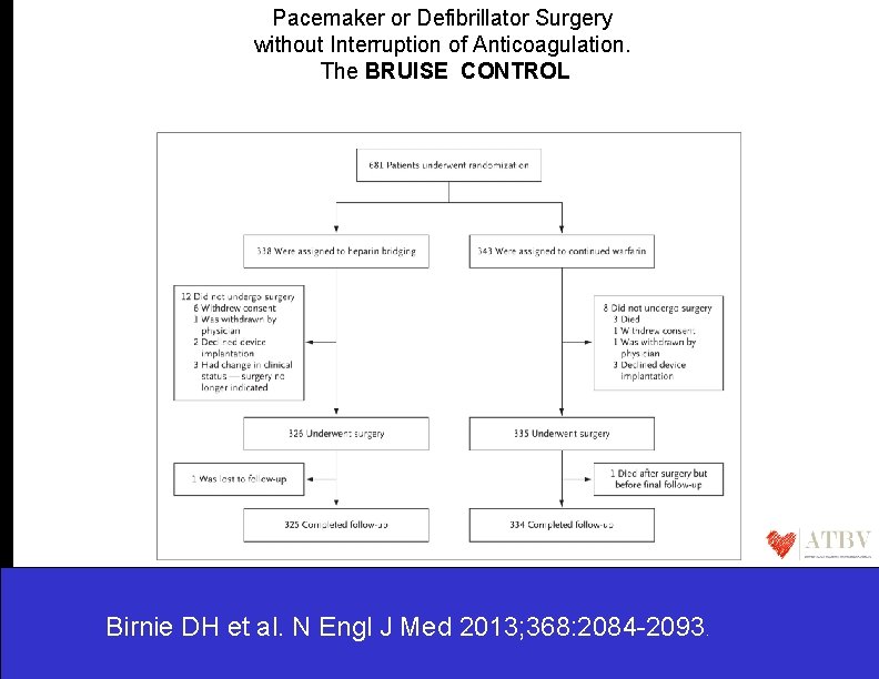 Pacemaker or Defibrillator Surgery without Interruption of Anticoagulation. The BRUISE CONTROL Birnie DH et