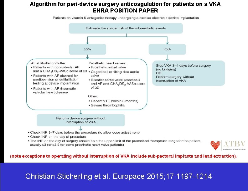 Algorithm for peri-device surgery anticoagulation for patients on a VKA EHRA POSITION PAPER (note