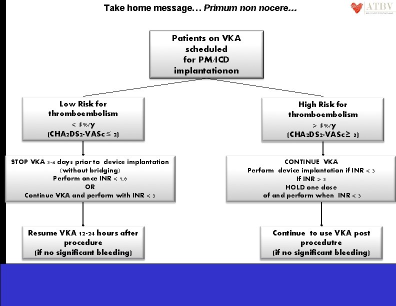 Take home message… Primum non nocere… Patients on VKA scheduled for PM/ICD implantationon Low