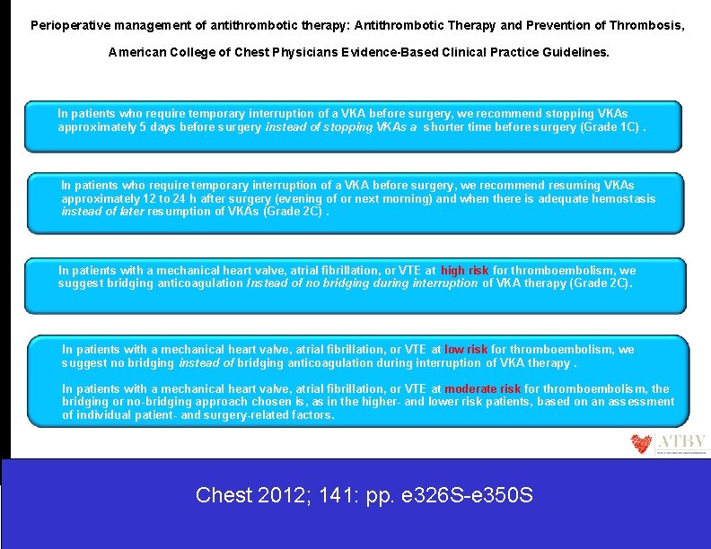 Perioperative management of antithrombotic therapy: Antithrombotic Therapy and Prevention of Thrombosis, American College of