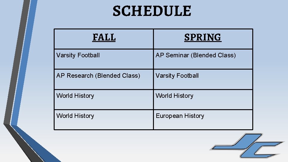 SCHEDULE FALL SPRING Varsity Football AP Seminar (Blended Class) AP Research (Blended Class) Varsity