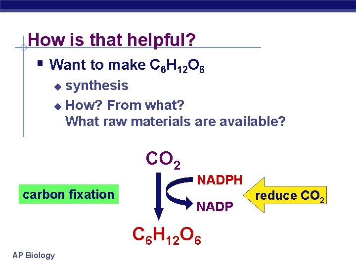How is that helpful? § Want to make C 6 H 12 O 6