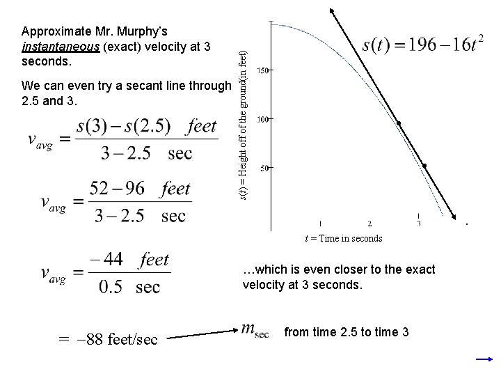 We can even try a secant line through 2. 5 and 3. s(t) =