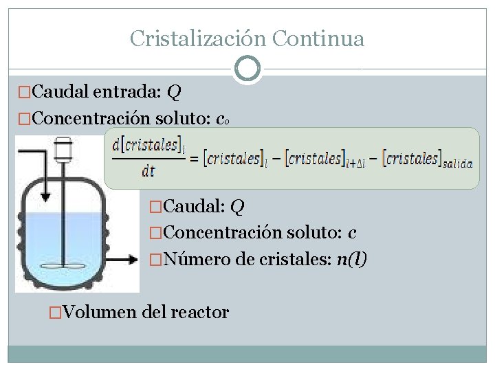 Cristalización Continua �Caudal entrada: Q �Concentración soluto: c 0 �Caudal: Q �Concentración soluto: c