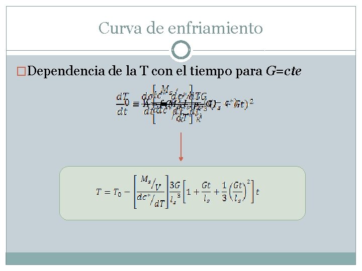 Curva de enfriamiento �Dependencia de la T con el tiempo para G=cte A =