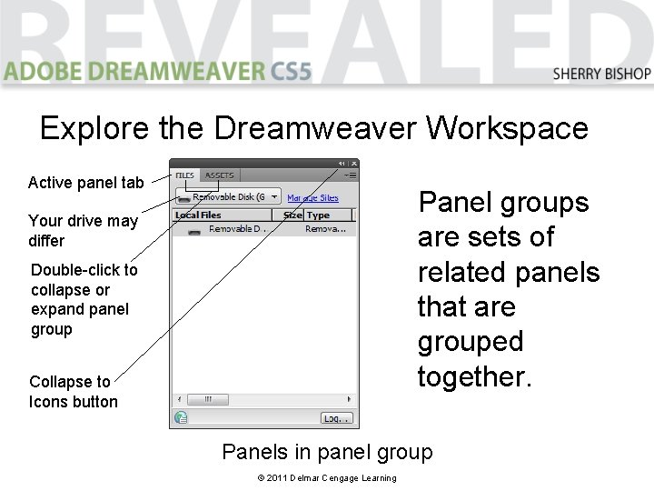 Explore the Dreamweaver Workspace Active panel tab Panel groups are sets of related panels