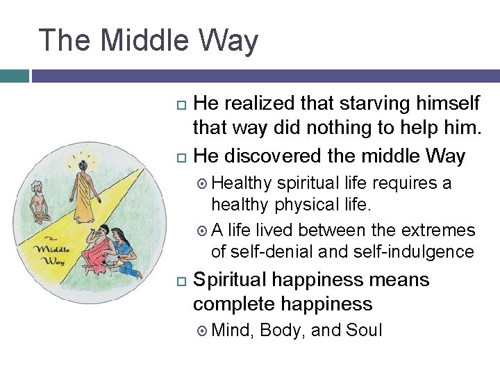 The Middle Way He realized that starving himself that way did nothing to help