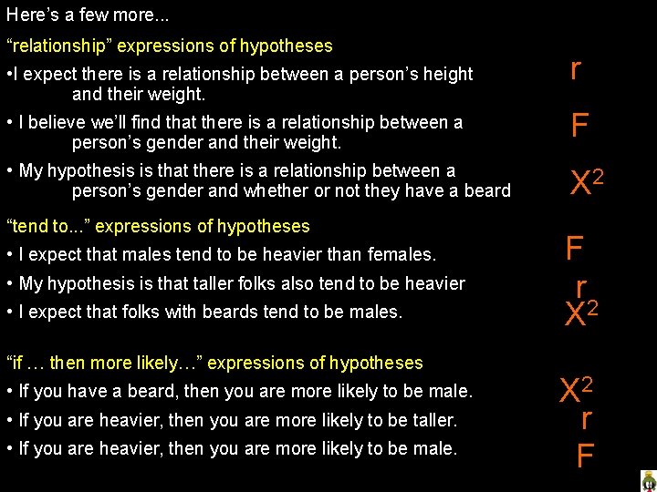 Here’s a few more. . . “relationship” expressions of hypotheses • I expect there
