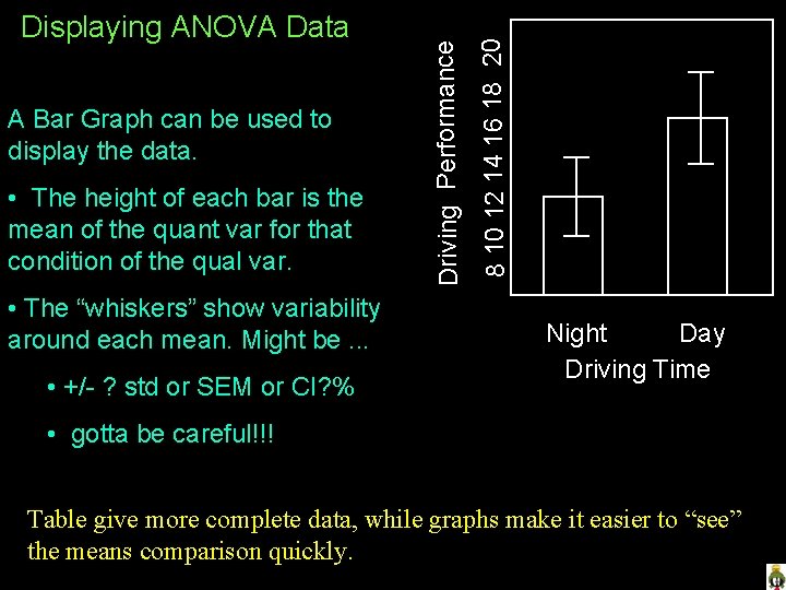  • The height of each bar is the mean of the quant var