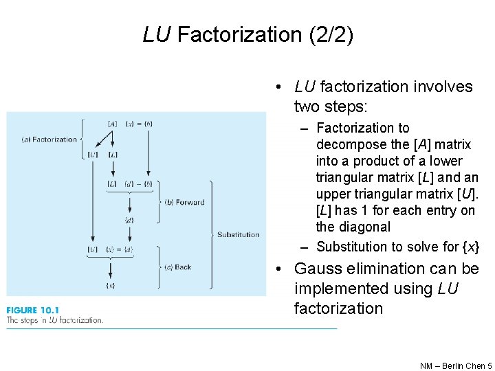 LU Factorization (2/2) • LU factorization involves two steps: – Factorization to decompose the