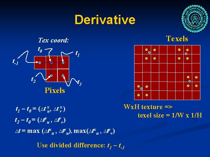 Derivative Tex coord: t 0 t-1 t 2 Pixels Texels t 1 t 3