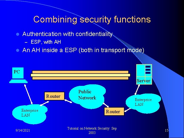 Combining security functions l Authentication with confidentiality – ESP, with AH l An AH