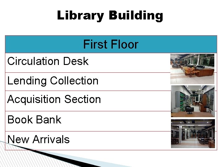 Library Building First Floor Circulation Desk Lending Collection Acquisition Section Book Bank New Arrivals