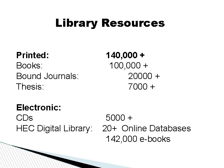 Library Resources Printed: Books: Bound Journals: Thesis: Electronic: CDs HEC Digital Library: 140, 000