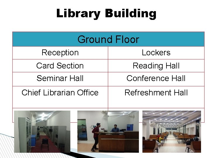 Library Building Ground Floor Reception Lockers Card Section Reading Hall Seminar Hall Conference Hall