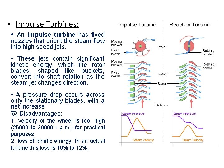  • Impulse Turbines: • An impulse turbine has fixed nozzles that orient the