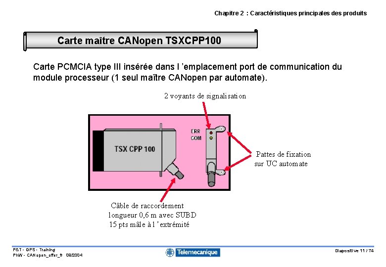 Chapitre 2 : Caractéristiques principales des produits Carte maître CANopen TSXCPP 100 Carte PCMCIA