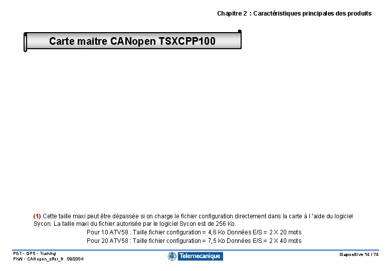 Chapitre 2 : Caractéristiques principales des produits Carte maître CANopen TSXCPP 100 (1) Cette