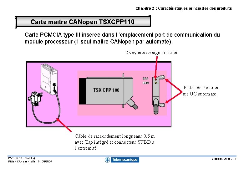 Chapitre 2 : Caractéristiques principales des produits Carte maître CANopen TSXCPP 110 Carte PCMCIA