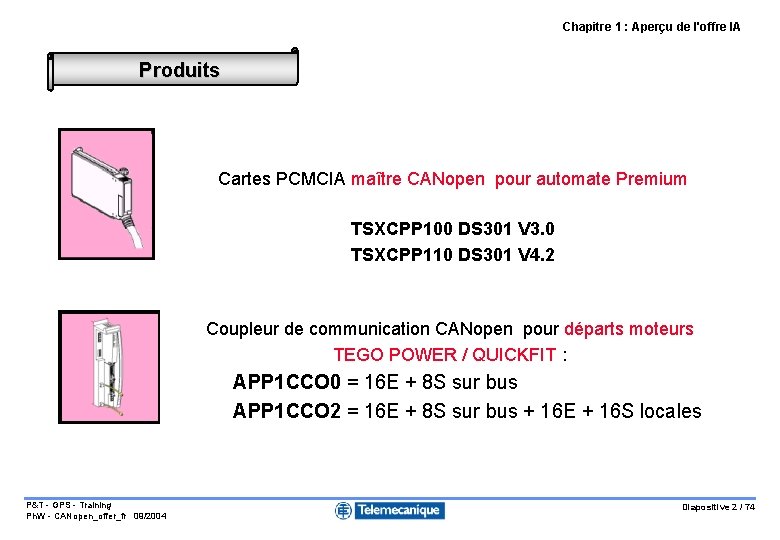 Chapitre 1 : Aperçu de l'offre IA Produits Cartes PCMCIA maître CANopen pour automate