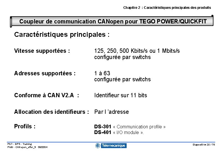 Chapitre 2 : Caractéristiques principales des produits Coupleur de communication CANopen pour TEGO POWER/QUICKFIT