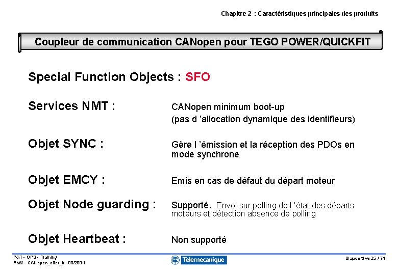 Chapitre 2 : Caractéristiques principales des produits Coupleur de communication CANopen pour TEGO POWER/QUICKFIT