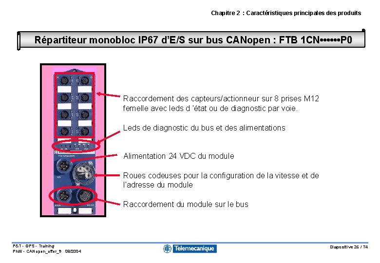 Chapitre 2 : Caractéristiques principales des produits Répartiteur monobloc IP 67 d’E/S sur bus